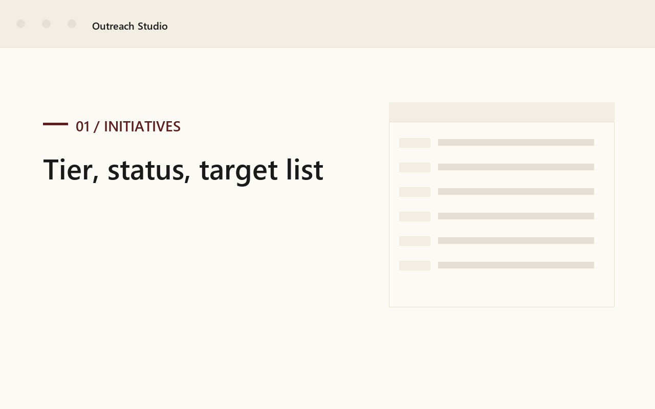 Campaign list with tier, status, and shared targets