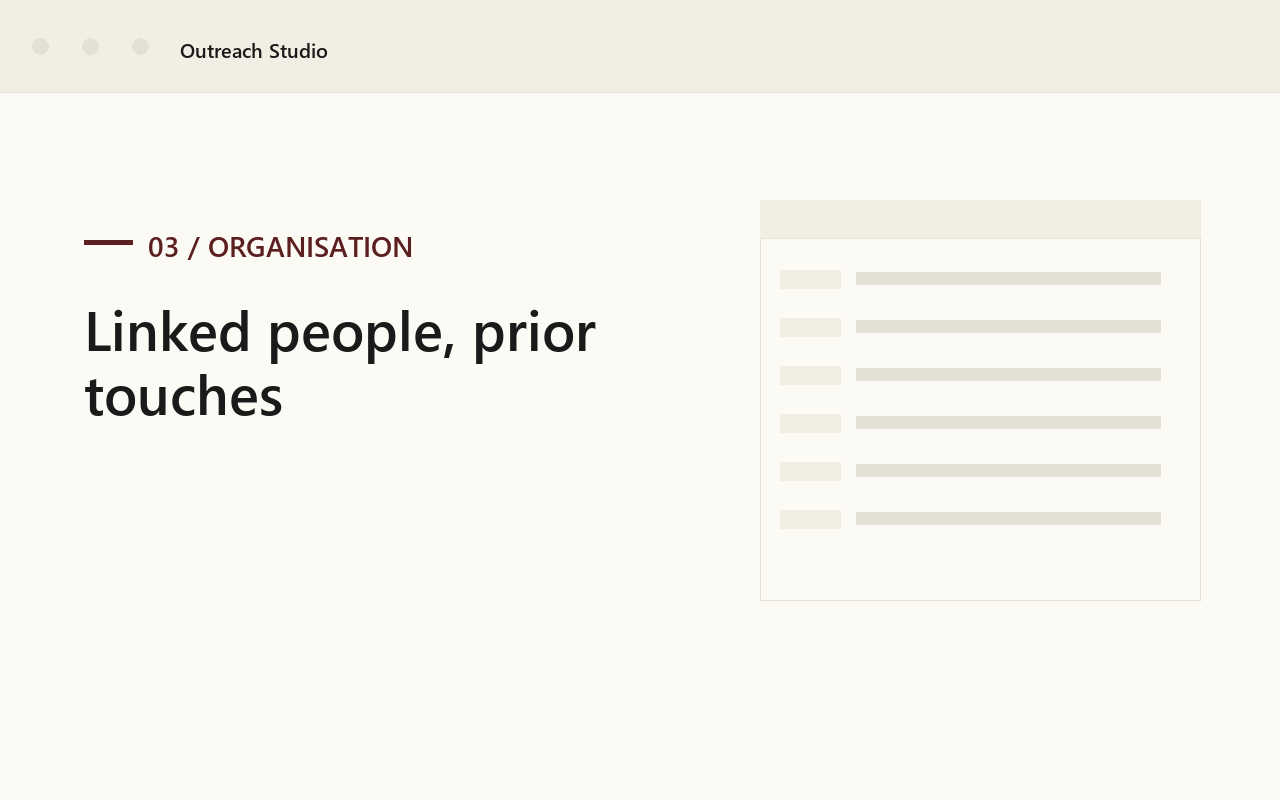 Organisation detail with linked people and a timeline of prior touches